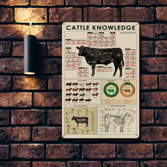 Cattle knowledge Printed Metal Sign