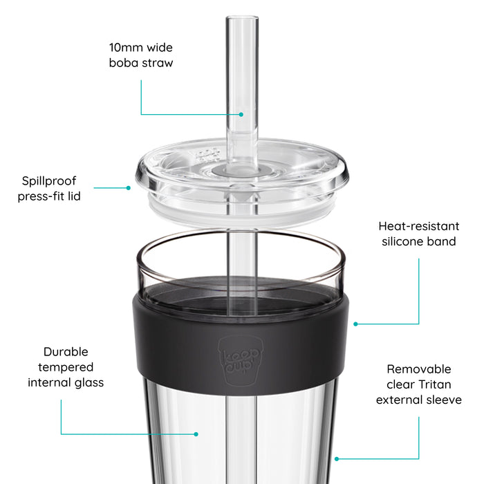 Cold Cup Longplay with features labeled on a white background