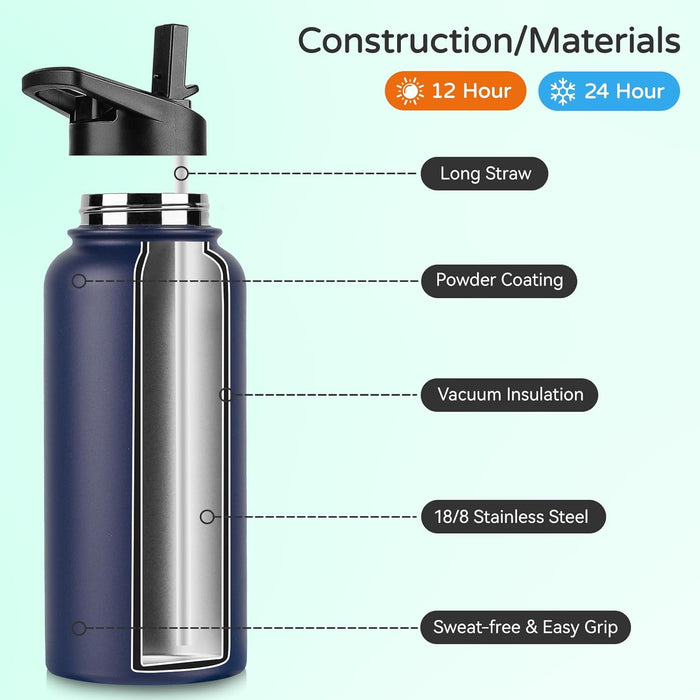COMMIT — Engraved Water Bottle