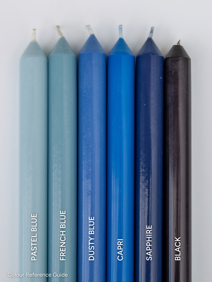 Dusty Blue 5cm x 20cm Pillar in 8cm x 25cm Glass Pack of 1