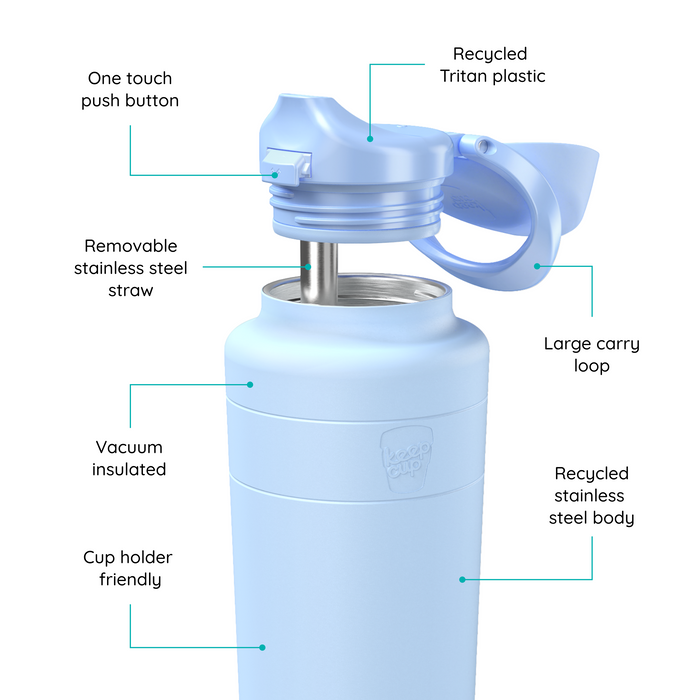 KeepCup Ora Bottle 700ml in Orchid, a light blue vacuum insulated stainless steel bottle with lid open, featuring labelled callouts highlighting key features including one touch push button, recycled Tritan plastic lid, removable stainless steel straw, large carry loop, recycled stainless steel body, and cup holder friendly design.