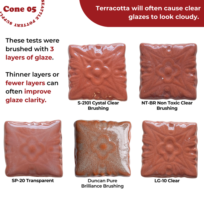 SP335 – Redart Terracotta Slip