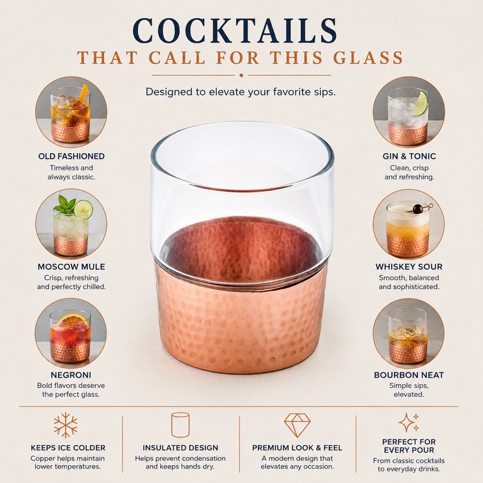 Whiskey Glass with Copper Base - Set of Two in Gift Box (Copy)